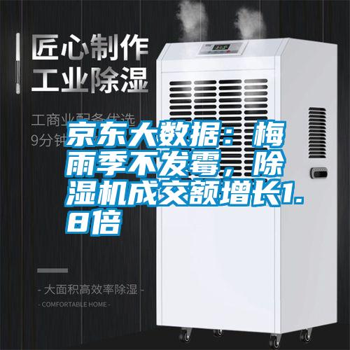 京东大数据：梅雨季不发霉，除湿机成交额增长1.8倍