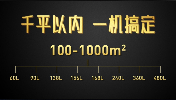 實(shí)驗(yàn)室應(yīng)該怎么選擇除濕機(jī)？