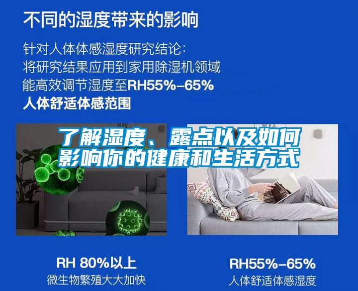 了解湿度、露点以及如何影响你的健康和生活方式