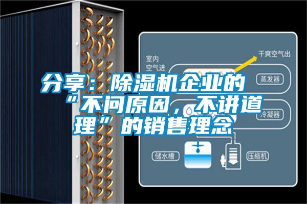 分享：除湿机企业的“不问原因，不讲道理”的销售理念