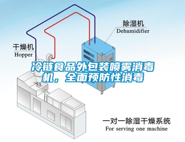 冷链食品外包装喷雾消毒机，全面预防性消毒