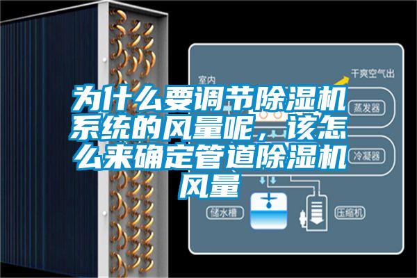 为什么要调节除湿机系统的风量呢，该怎么来确定管道除湿机风量
