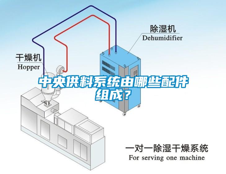 中央供料系统由哪些配件组成？