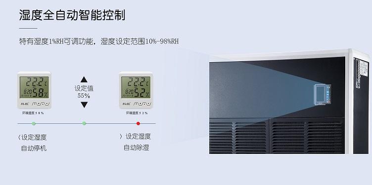 多功能除湿机让你在南方的冬天里笑着活下去