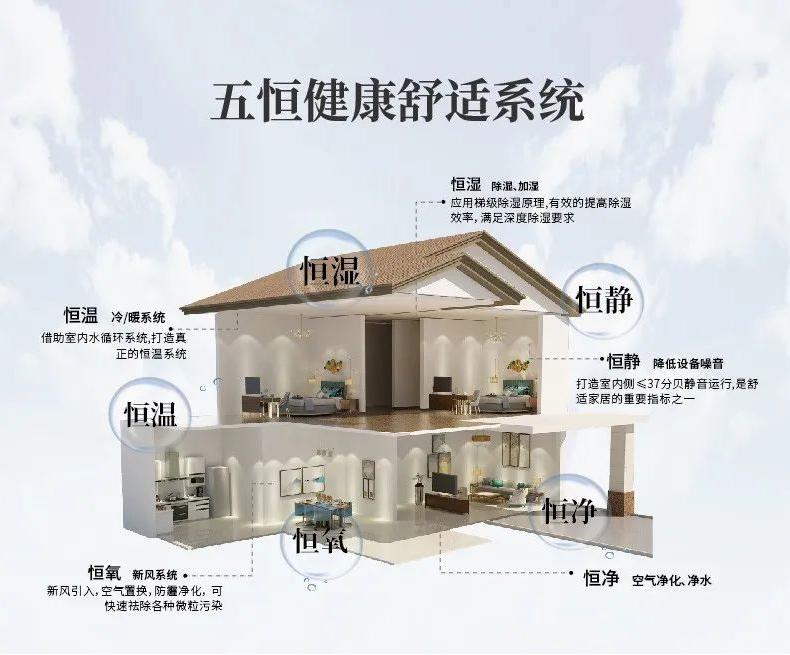 化纤车间加湿器，化纤厂车间加湿抑尘两不误