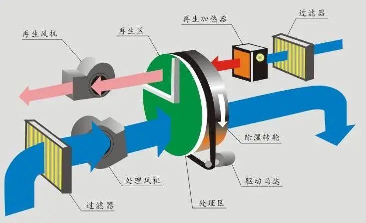 多层实木复合地板生产流程揭秘