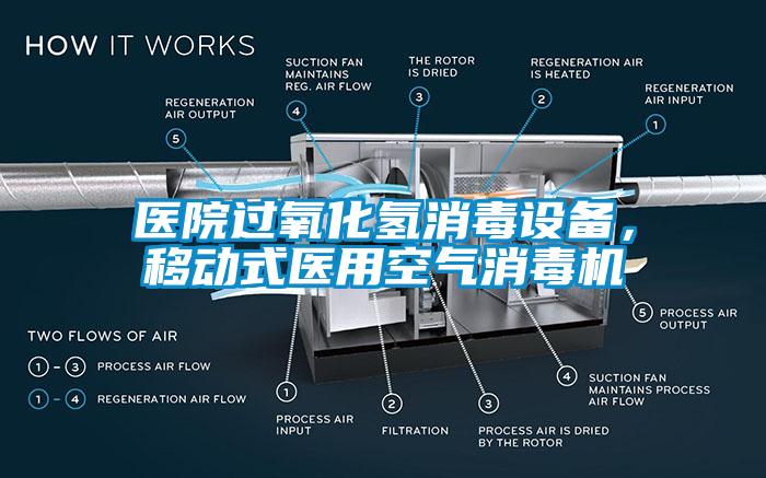 医院过氧化氢消毒设备，移动式医用空气消毒机