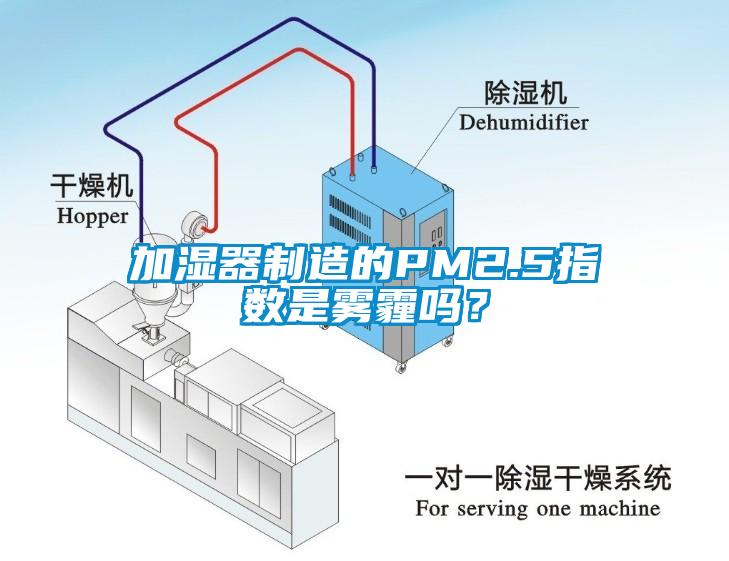 加湿器制造的PM2.5指数是雾霾吗？