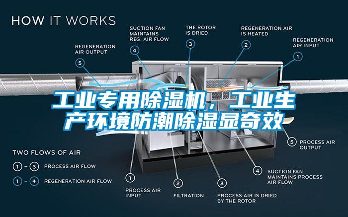 工业专用除湿机，工业生产环境防潮除湿显奇效