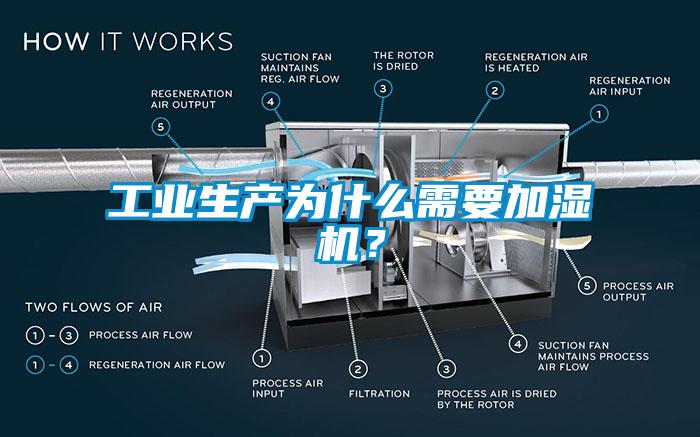 工业生产为什么需要加湿机？