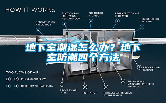 地下室潮湿怎么办？地下室防潮四个方法