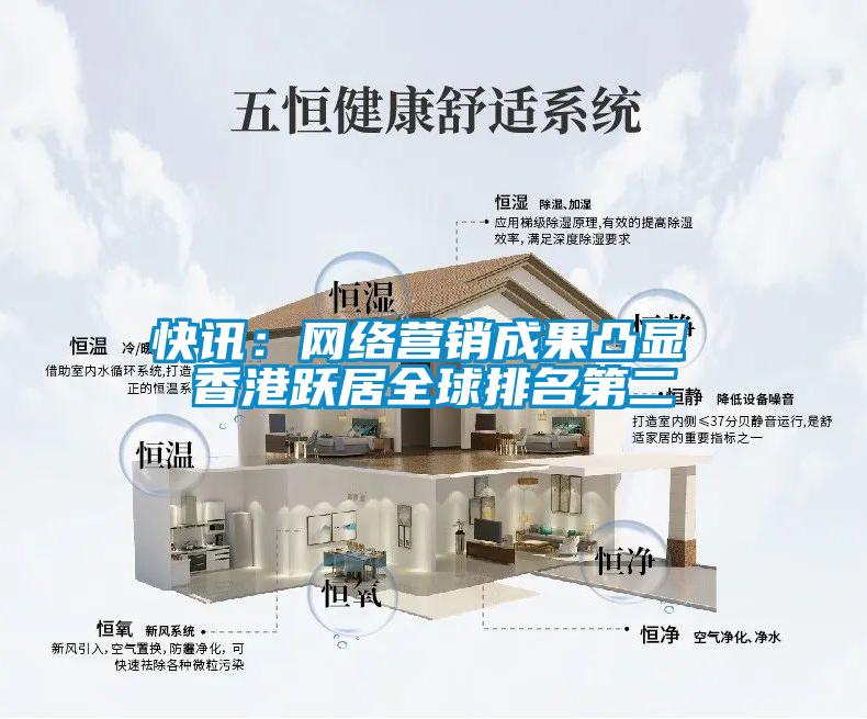 快讯：网络营销成果凸显 香港跃居全球排名第二
