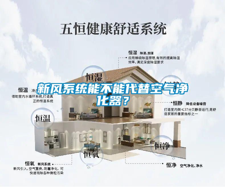 新风系统能不能代替空气净化器？