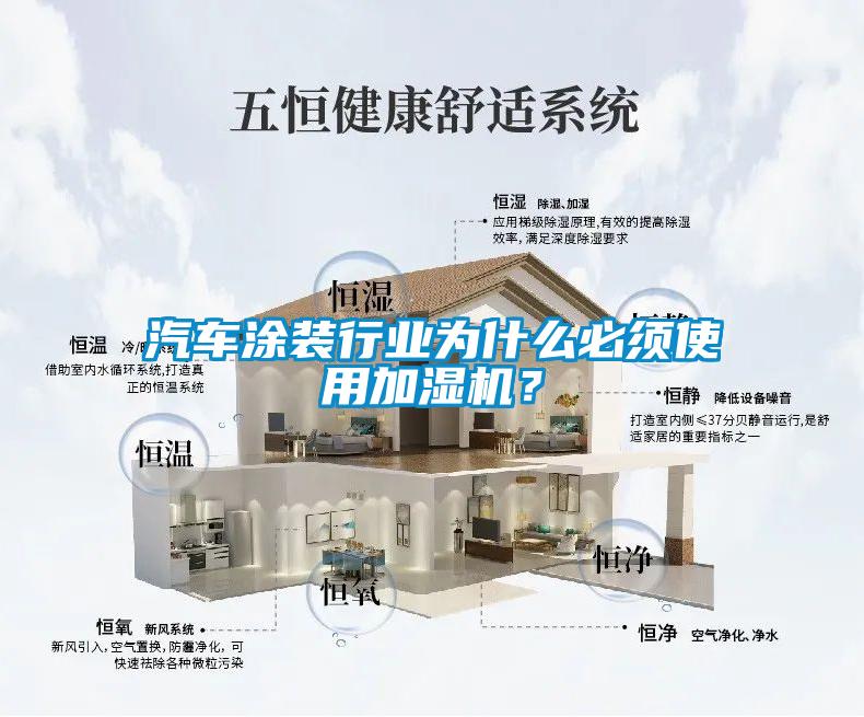 汽车涂装行业为什么必须使用加湿机？