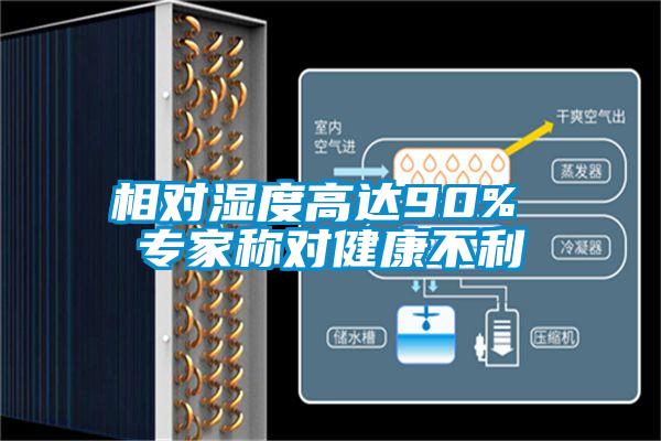 相对湿度高达90% 专家称对健康不利