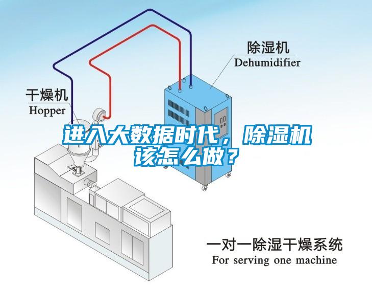 進(jìn)入大數(shù)據(jù)時(shí)代，除濕機(jī)該怎么做？