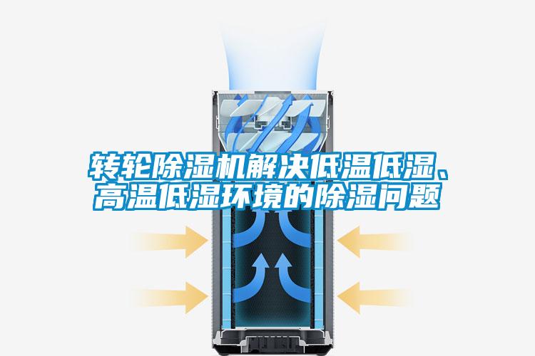 转轮除湿机解决低温低湿、高温低湿环境的除湿问题