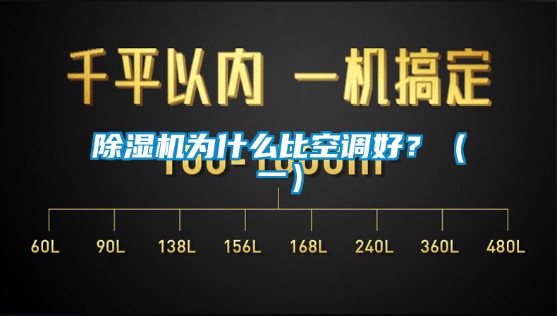 除湿机为什么比空调好？（一）