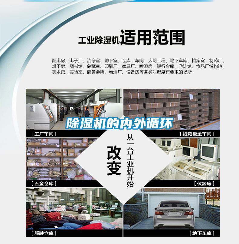 除湿机的内外循环