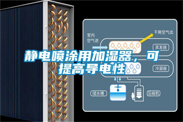 静电喷涂用加湿器，可提高导电性