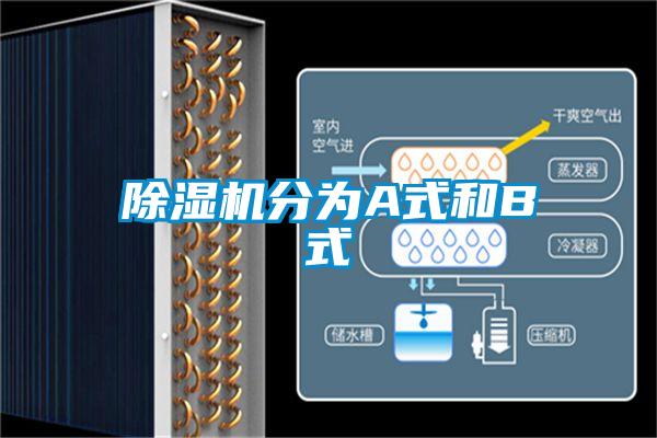 除湿机分为A式和B式