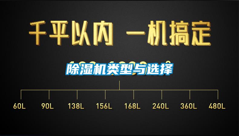 除湿机类型与选择