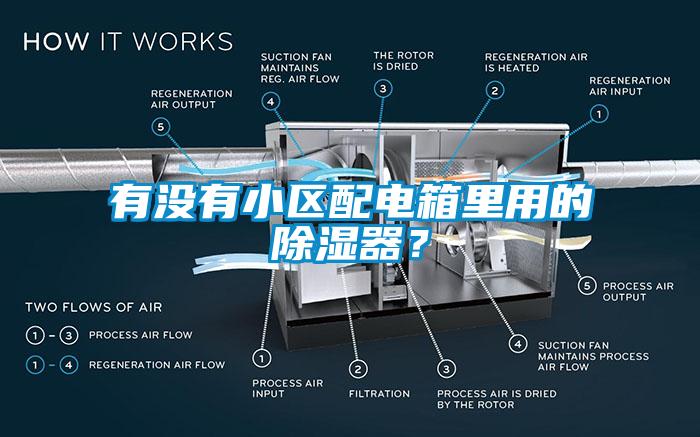有沒有小區(qū)配電箱里用的除濕器？