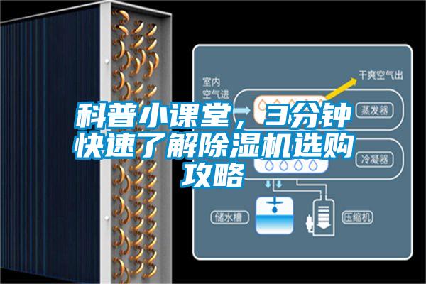 科普小課堂，3分鐘快速了解除濕機(jī)選購(gòu)攻略