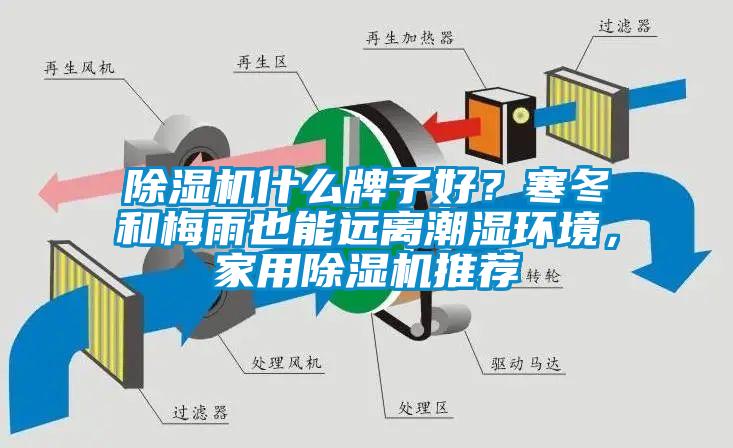 除湿机什么牌子好？寒冬和梅雨也能远离潮湿环境，家用除湿机推荐