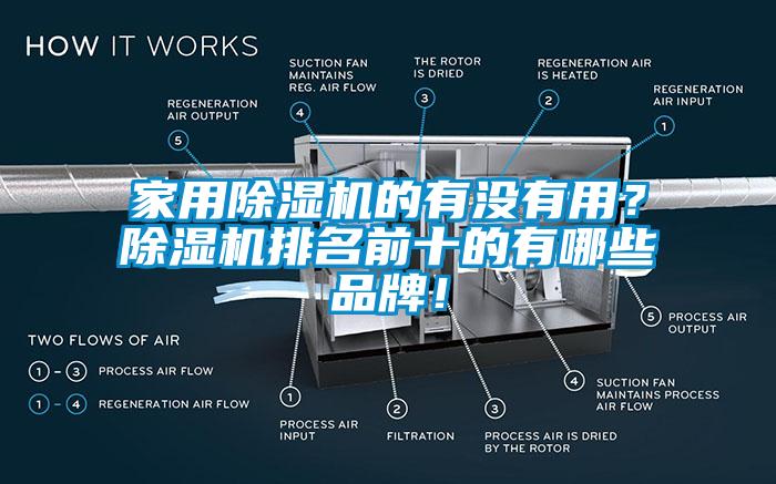 家用除濕機的有沒有用？除濕機排名前十的有哪些品牌！