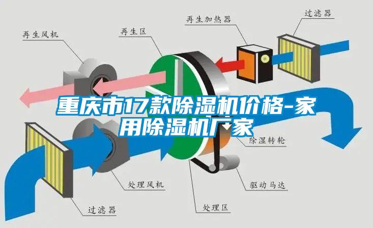 重庆市17款除湿机价格-家用除湿机厂家