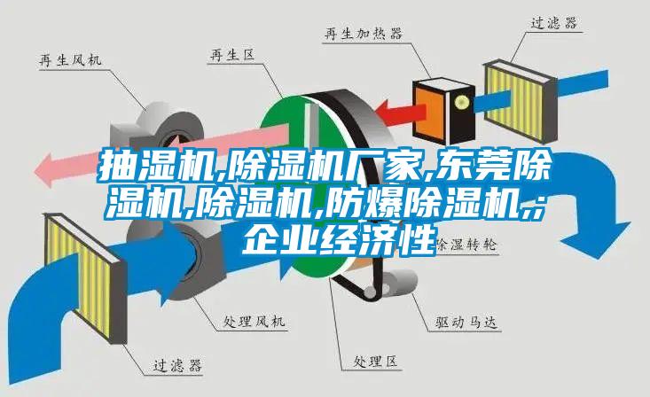 抽湿机,除湿机厂家,东莞除湿机,除湿机,防爆除湿机,; 企业经济性