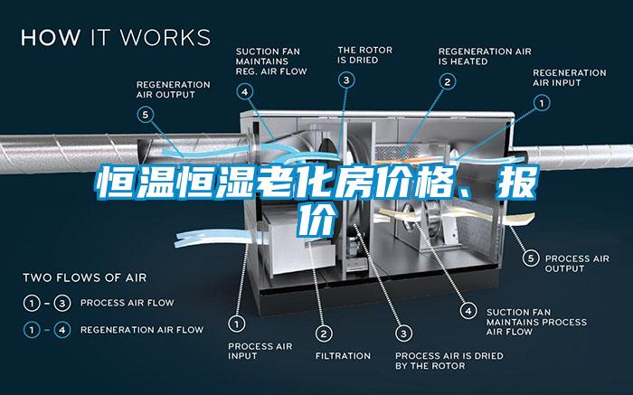 恒温恒湿老化房价格、报价