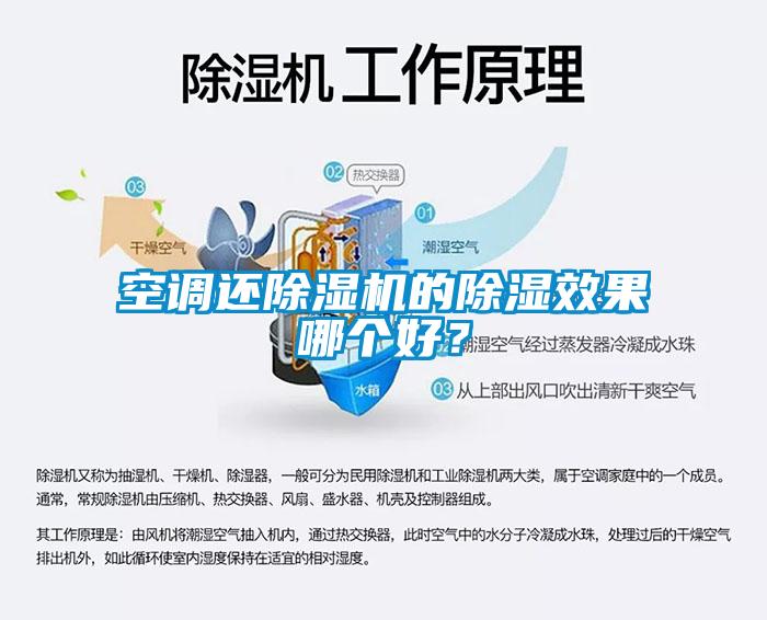 空调还除湿机的除湿效果哪个好？