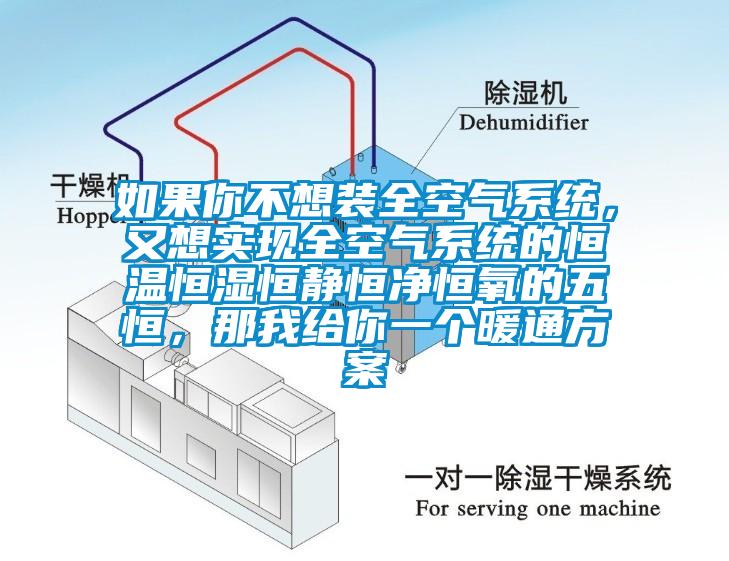 如果你不想裝全空氣系統(tǒng)，又想實現(xiàn)全空氣系統(tǒng)的恒溫恒濕恒靜恒凈恒氧的五恒，那我給你一個暖通方案