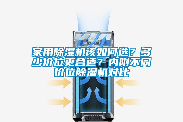 家用除湿机该如何??？多少价位更合适？内附不同价位除湿机对比