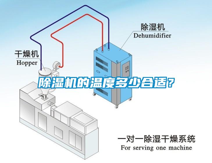 除湿机的温度多少合适？