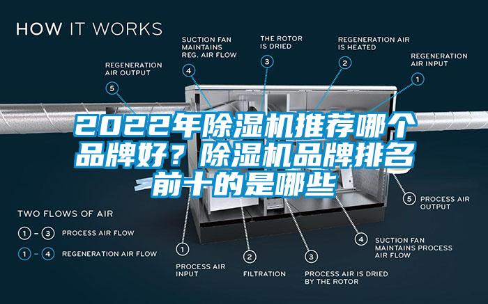 2022年除湿机推荐哪个品牌好？除湿机品牌排名前十的是哪些