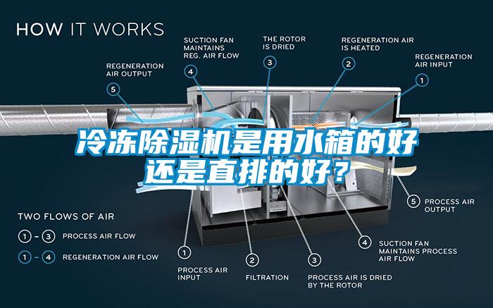 冷冻除湿机是用水箱的好还是直排的好？