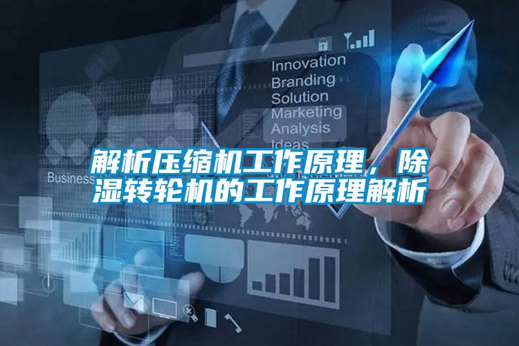 解析压缩机工作原理，除湿转轮机的工作原理解析