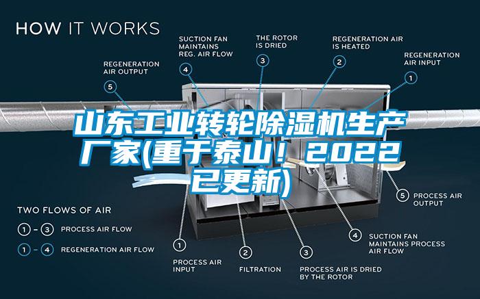 山东工业转轮除湿机生产厂家(重于泰山！2022已更新)