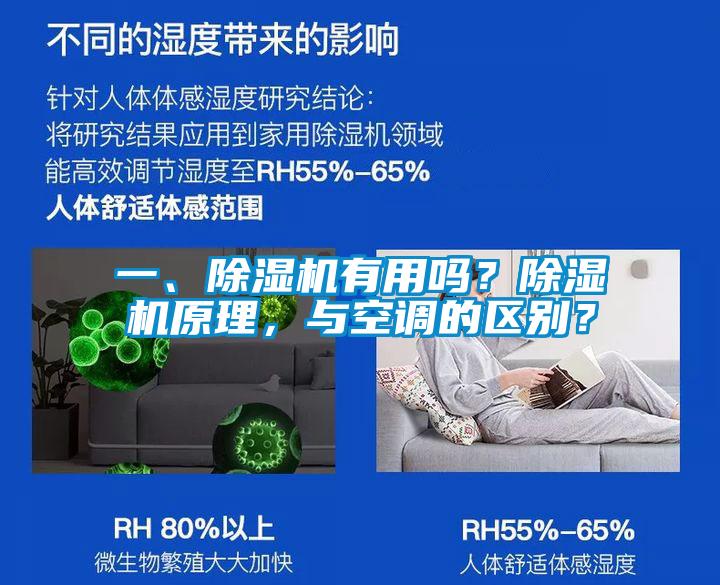 一、除湿机有用吗？除湿机原理，与空调的区别？