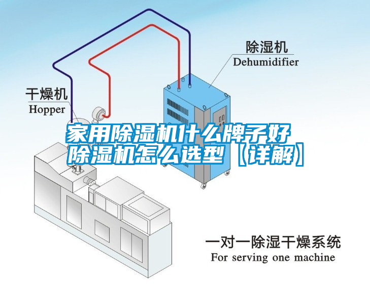 家用除湿机什么牌子好 除湿机怎么选型【详解】