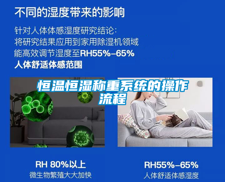 恒温恒湿称重系统的操作流程
