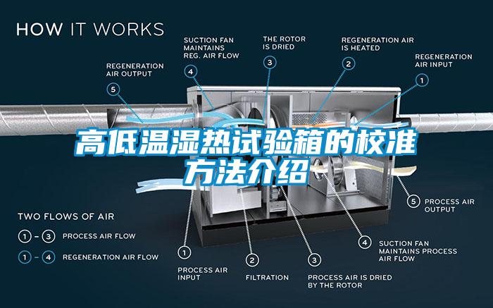 高低温湿热试验箱的校准方法介绍