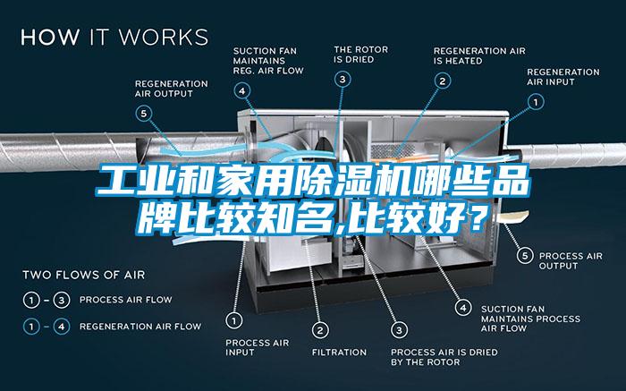 工业和家用除湿机哪些品牌比较知名,比较好？