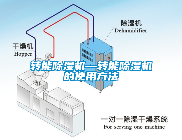 转能除湿机—转能除湿机的使用方法