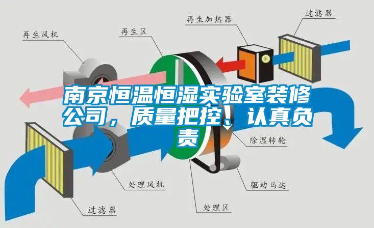 南京恒温恒湿实验室装修公司，质量把控、认真负责