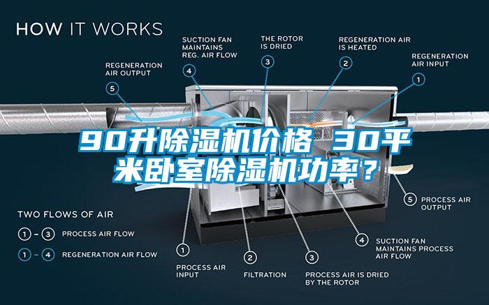 90升除湿机价格 30平米卧室除湿机功率？