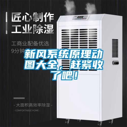 新风系统原理动图大全，赶紧收了吧！